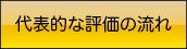 代表的な評価の流れ